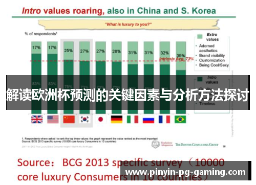 解读欧洲杯预测的关键因素与分析方法探讨