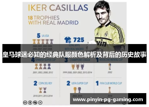 皇马球迷必知的经典队服颜色解析及背后的历史故事