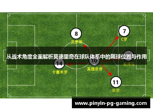 从战术角度全面解析莫德里奇在球队体系中的踢球位置与作用