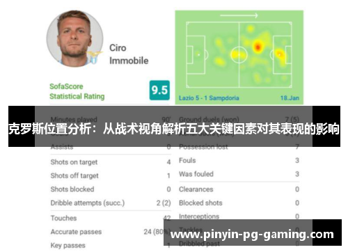 克罗斯位置分析：从战术视角解析五大关键因素对其表现的影响