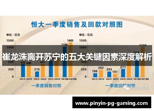 崔龙洙离开苏宁的五大关键因素深度解析