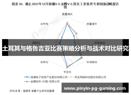 土耳其与格鲁吉亚比赛策略分析与战术对比研究