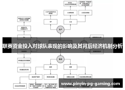 联赛资金投入对球队表现的影响及其背后经济机制分析