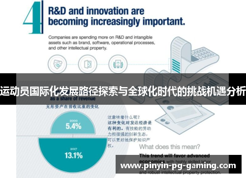 运动员国际化发展路径探索与全球化时代的挑战机遇分析