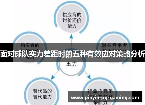 面对球队实力差距时的五种有效应对策略分析