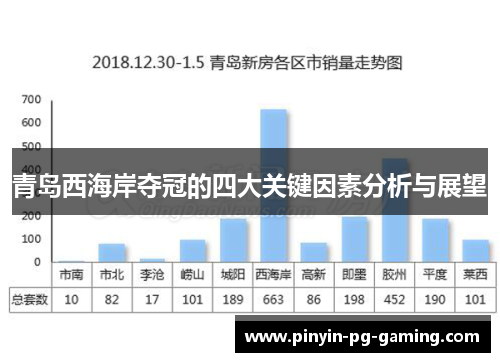 青岛西海岸夺冠的四大关键因素分析与展望