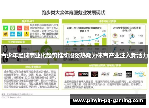 青少年足球商业化趋势推动投资热潮为体育产业注入新活力