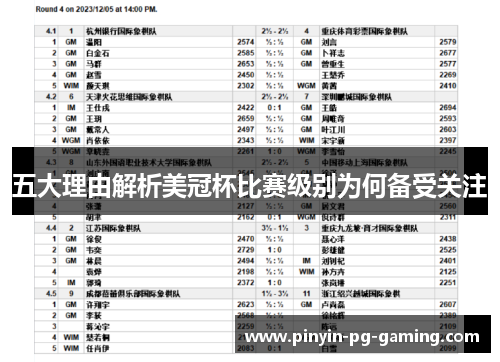 五大理由解析美冠杯比赛级别为何备受关注