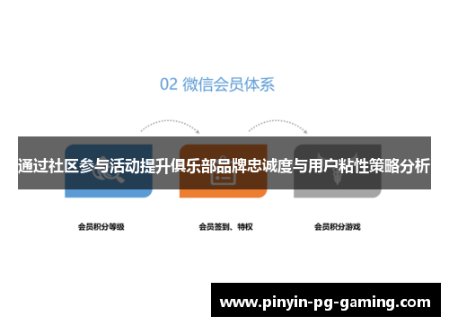 通过社区参与活动提升俱乐部品牌忠诚度与用户粘性策略分析